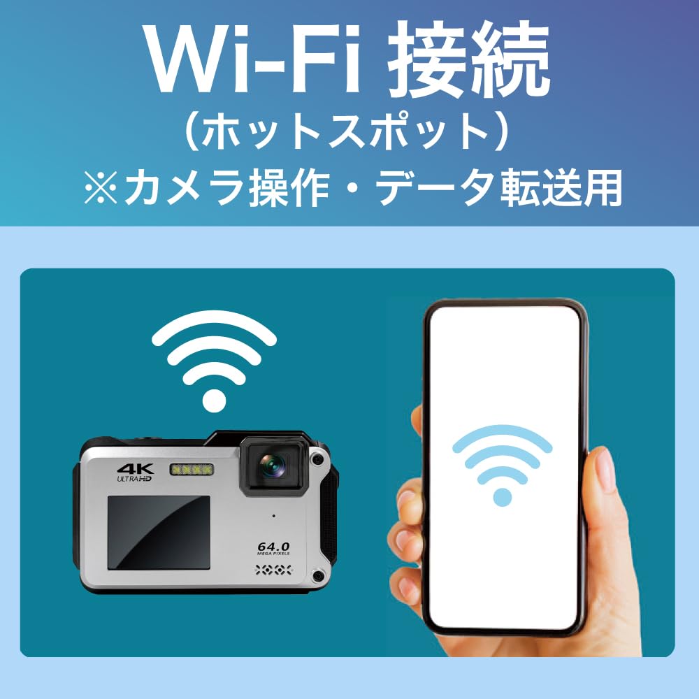 Amazon.co.jp: BLUEWIDE: カメラ